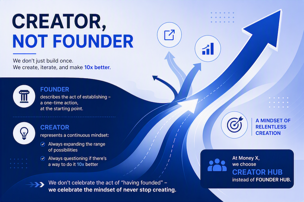 Creator, not Founder