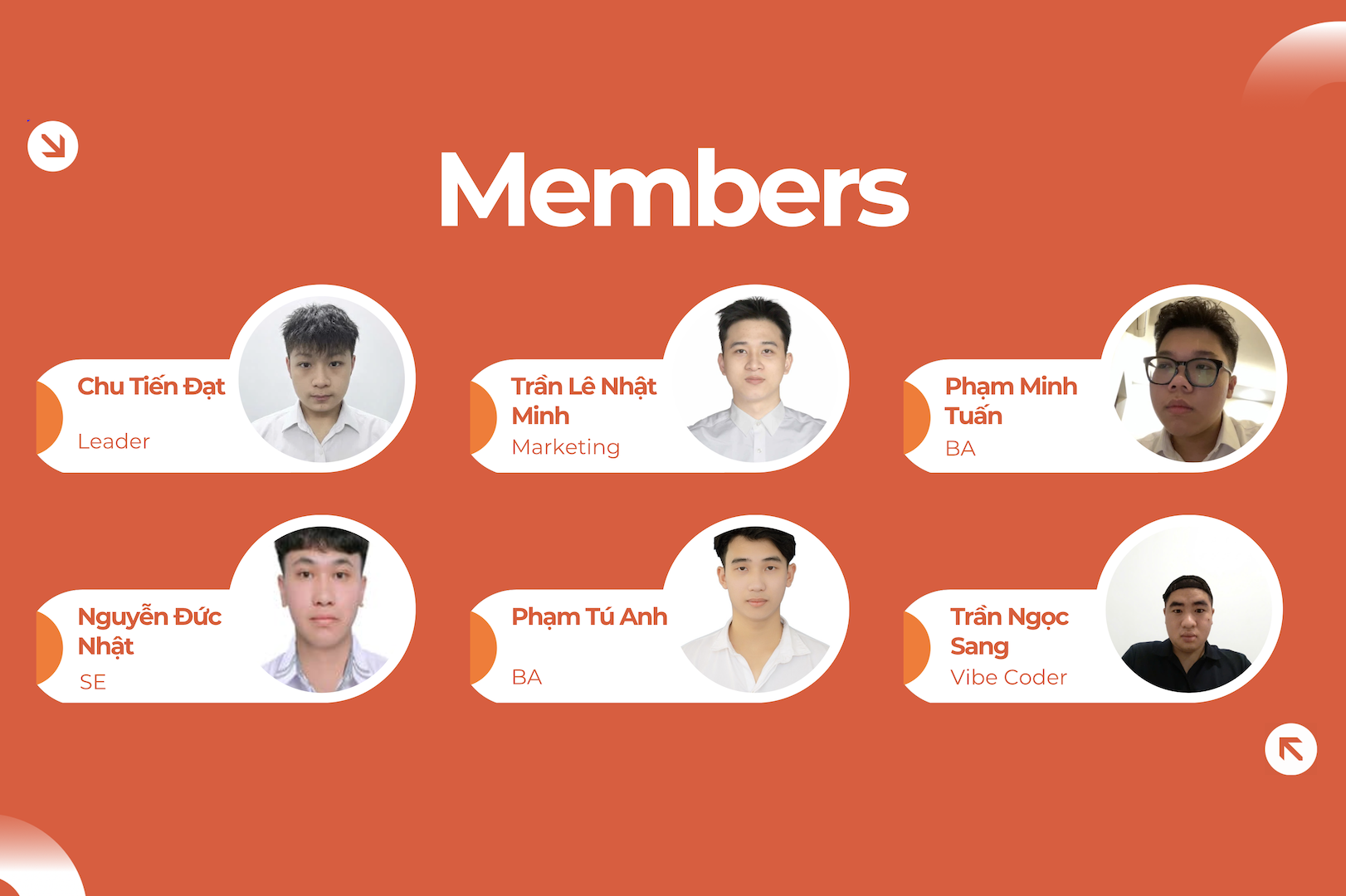 SmartKid Team, ĐH FPT, Hà Nội, Việt Nam